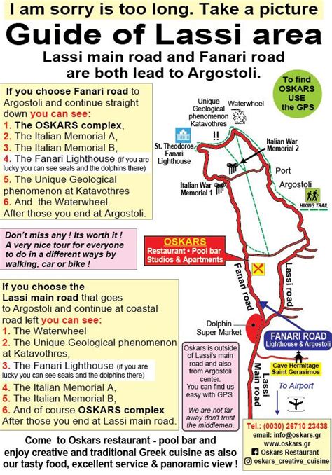 lassi planning maps